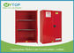 22 Gal Red Grounding Flammable Storage Cabinets For Chemicals Dangerous Goods